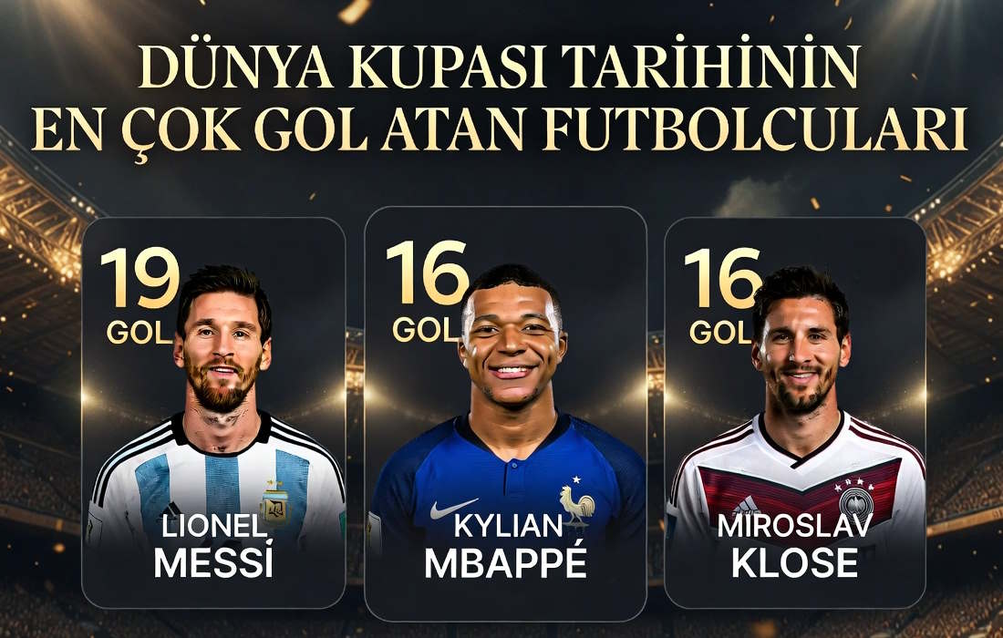 Dünya Kupası'nda En Çok Gol Atan Futbolcu Kim?
